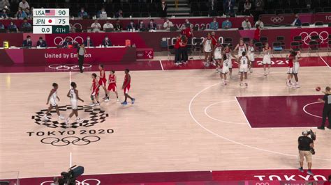 basketball at the 2020 summer olympics winner|Tokyo 2020 Basketball .